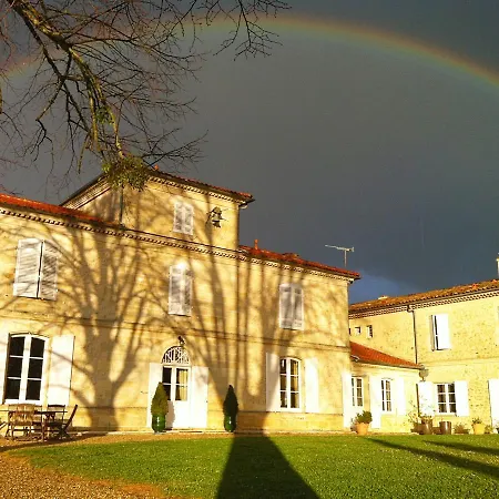 Frühstückspension Chateau Du Payre Cardan